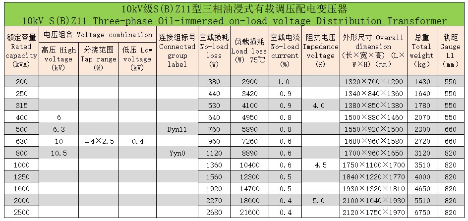 三相油浸式變壓器5