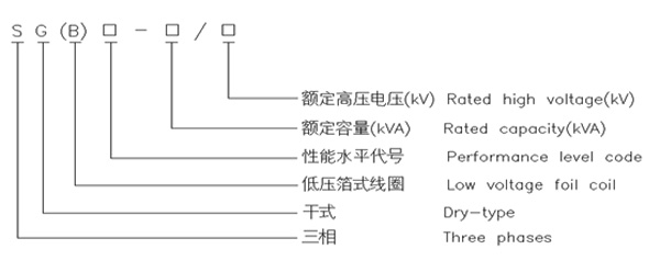 h級非包封三相干式配電變壓器2