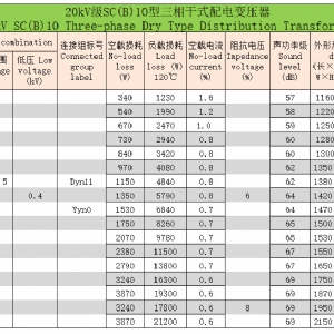 20kV級(jí)SC(B)系列三相干式配電變壓器