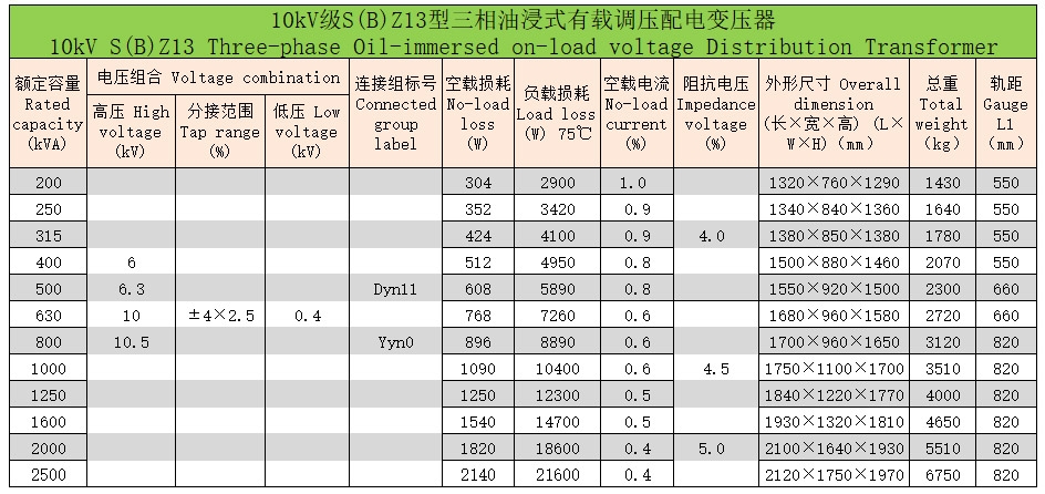 三相油浸式變壓器52