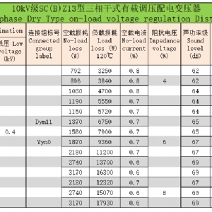 10kV級SC(B)Z系列三相干式有載調(diào)壓配電變壓器