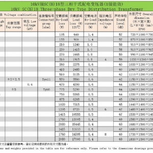 10kV級(jí)SC(B)系列三相干式配電變壓器